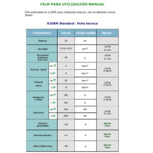 Film para paletizar estirable manual