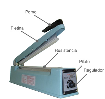 Componentes de la selladora de bolsas MSLL 300