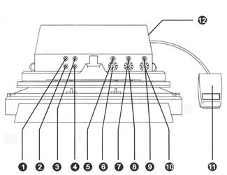 Panel de control de la selladora automática MSLL 600A